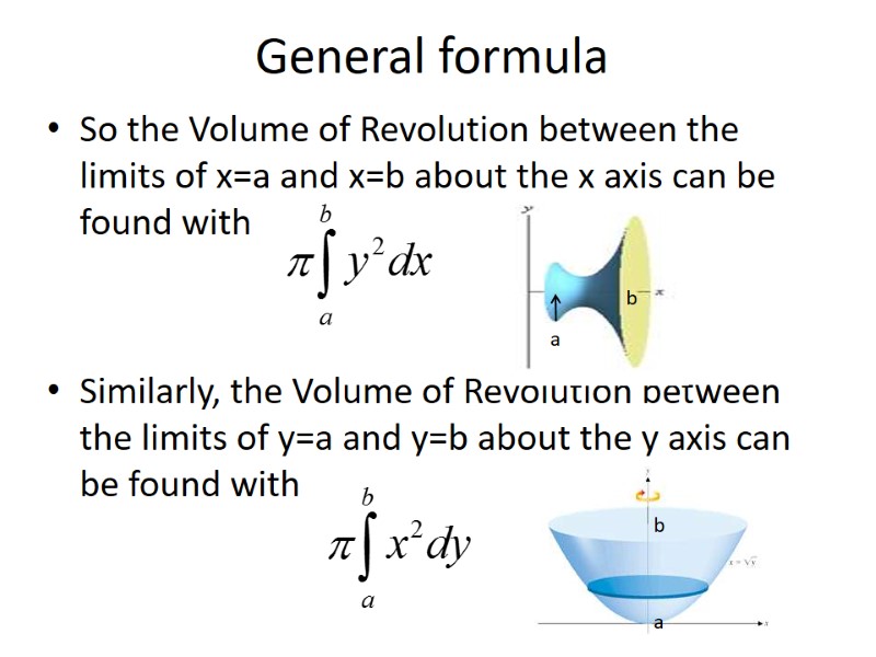 General formula So the Volume of Revolution between the limits of x=a and x=b